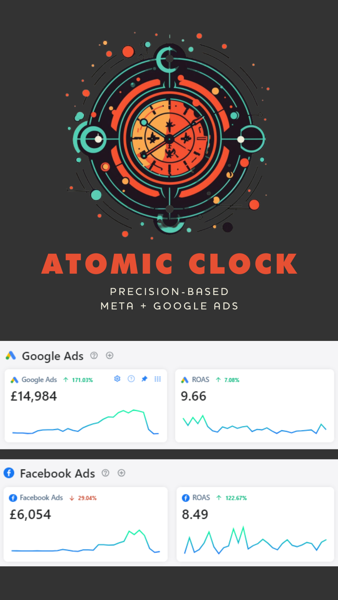 Atomic Clock Ad Designs – 11 (1080 × 1080 px) (1080 × 1920 px) (7) Atomic Clock Ad Designs - 11 (1080 × 1080 px) (1080 × 1920 px) (7)